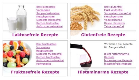 Rezeptkategorien: laktosefreie Rezepte, histaminarme Rezepte, glutenfreie Rezepte, fruktosearme Rezepte